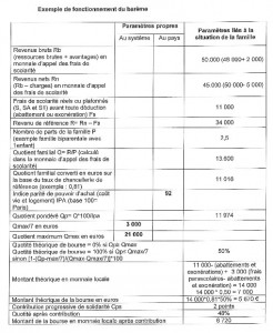 calculbourse
